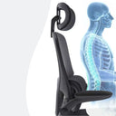 Sedia da Ufficio Ergonomica con Braccioli Pieghevoli, Poggiatesta e Supporto Lombare14