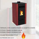 Stufa a Pellet Acciaio 4 Stelle Certificazione A+ Design